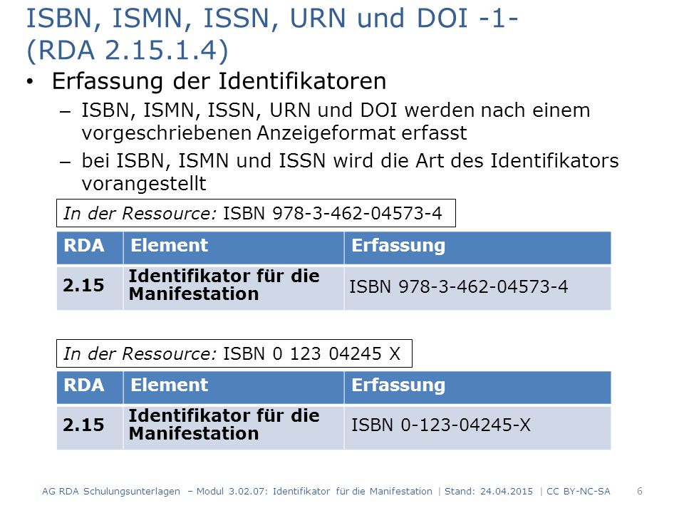 ISBN, ISMN, ISSN, URN und DOI -1- (RDA ) Erfassung der Identifikatoren – ISBN, ISMN, ISSN, URN und DOI werden nach einem vorgeschriebenen Anzeigeformat erfasst – bei ISBN, ISMN und ISSN wird die Art des Identifikators vorangestellt AG RDA Schulungsunterlagen – Modul : Identifikator für die Manifestation | Stand: | CC BY-NC-SA 6 RDAElementErfassung 2.15 Identifikator für die Manifestation ISBN RDAElementErfassung 2.15 Identifikator für die Manifestation ISBN X In der Ressource: ISBN In der Ressource: ISBN X