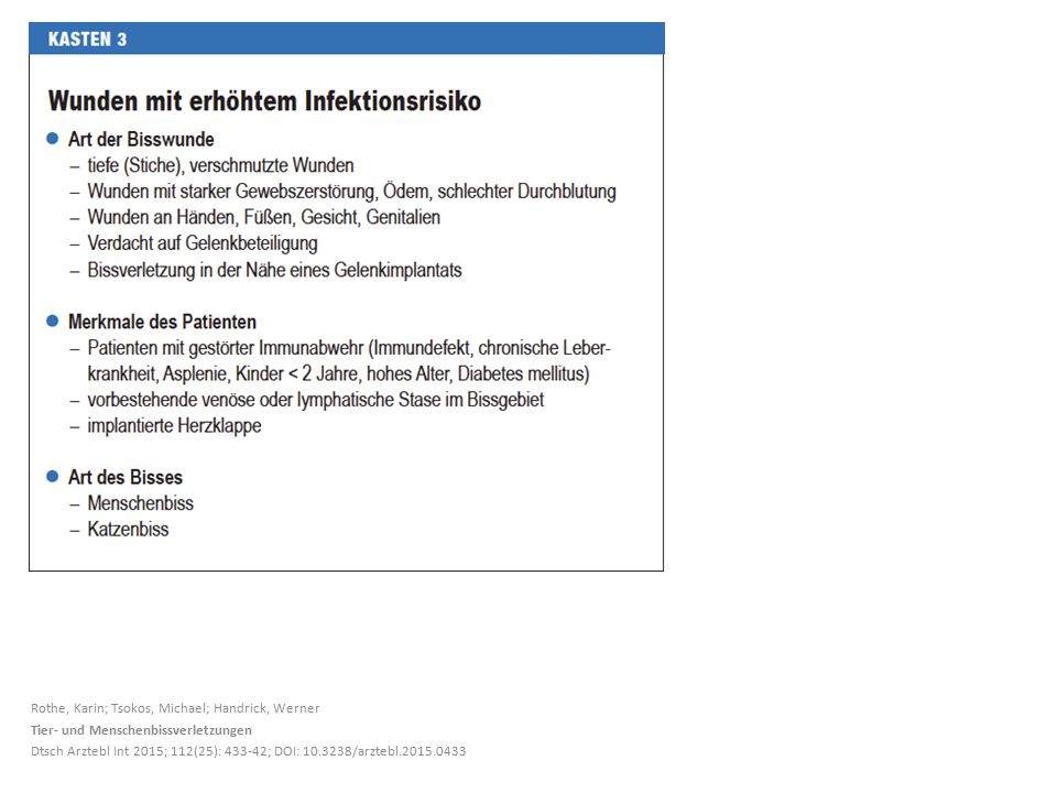Rothe, Karin; Tsokos, Michael; Handrick, Werner Tier- und Menschenbissverletzungen Dtsch Arztebl Int 2015; 112(25): ; DOI: /arztebl