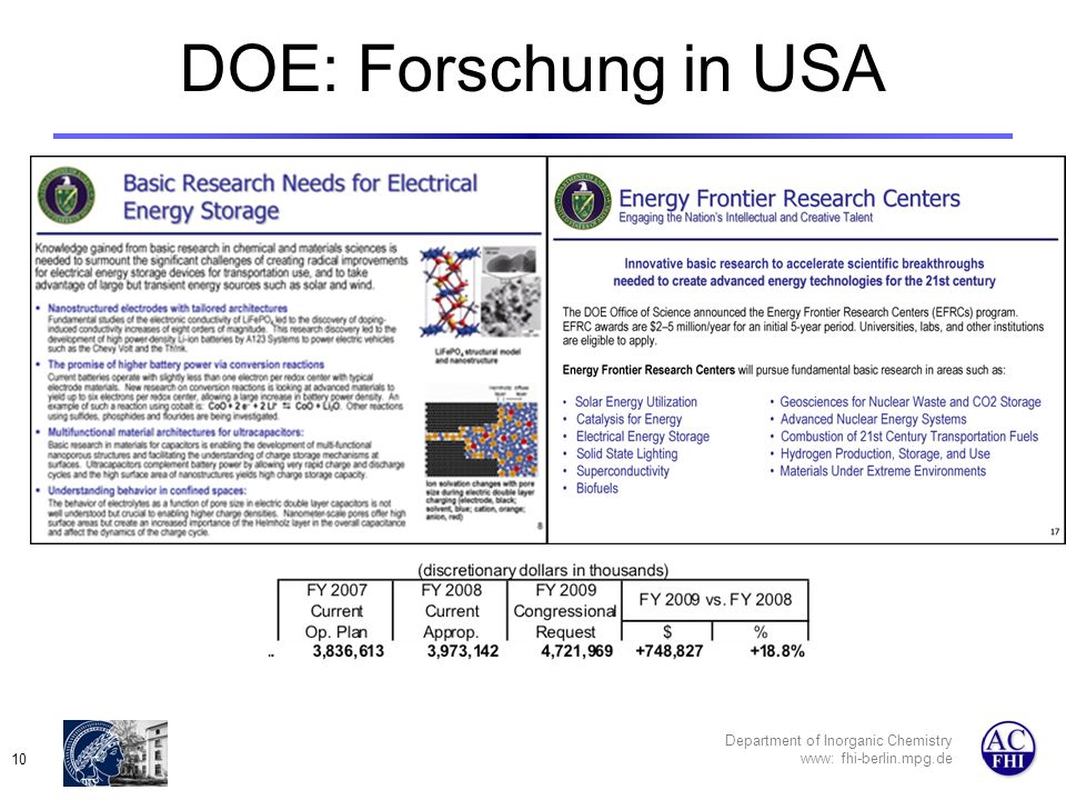 Department of Inorganic Chemistry www: fhi-berlin.mpg.de 10 DOE: Forschung in USA