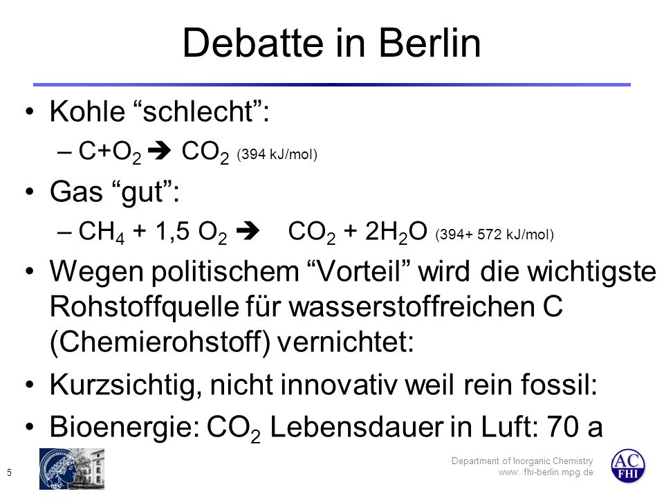 Department of Inorganic Chemistry www: fhi-berlin.mpg.de 5 Debatte in Berlin Kohle schlecht: –C+O 2 CO 2 (394 kJ/mol) Gas gut: –CH 4 + 1,5 O 2 CO 2 + 2H 2 O ( kJ/mol) Wegen politischem Vorteil wird die wichtigste Rohstoffquelle für wasserstoffreichen C (Chemierohstoff) vernichtet: Kurzsichtig, nicht innovativ weil rein fossil: Bioenergie: CO 2 Lebensdauer in Luft: 70 a