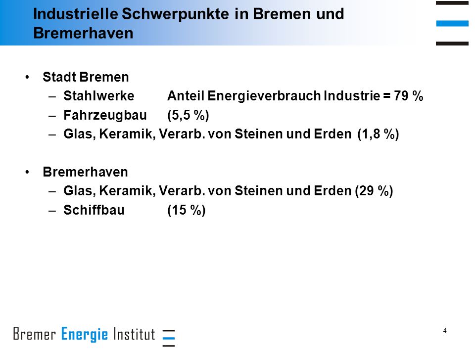4 Industrielle Schwerpunkte in Bremen und Bremerhaven Stadt Bremen –Stahlwerke Anteil Energieverbrauch Industrie = 79 % –Fahrzeugbau(5,5 %) –Glas, Keramik, Verarb.