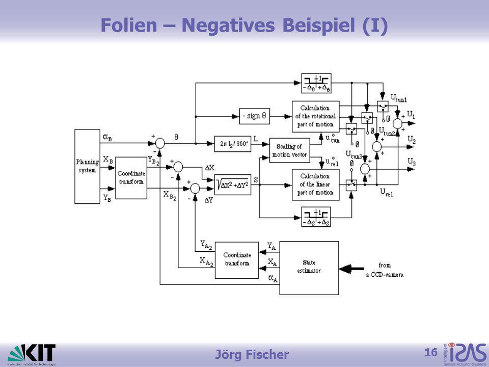 16 Jörg Fischer Folien – Negatives Beispiel (I)