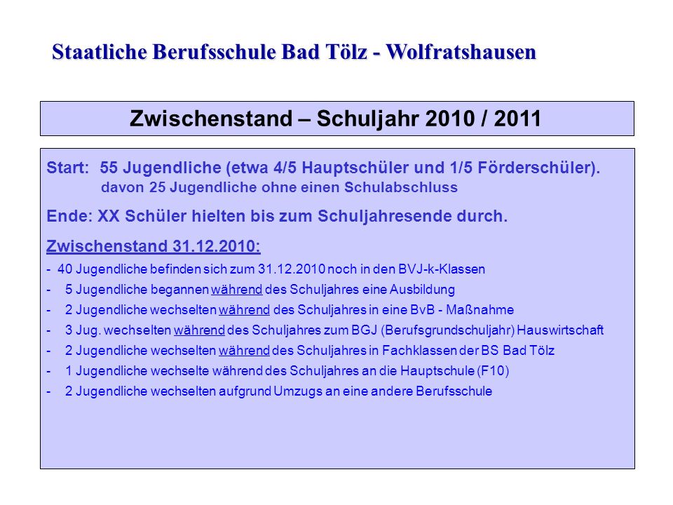 Staatliche Berufsschule Bad Tölz - Wolfratshausen Zwischenstand – Schuljahr 2010 / 2011 Start: 55 Jugendliche (etwa 4/5 Hauptschüler und 1/5 Förderschüler).