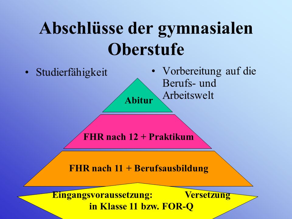 Information über das Kurssystem der gymnasialen Oberstufe am Mariengymnasium (Eintritt 2008)