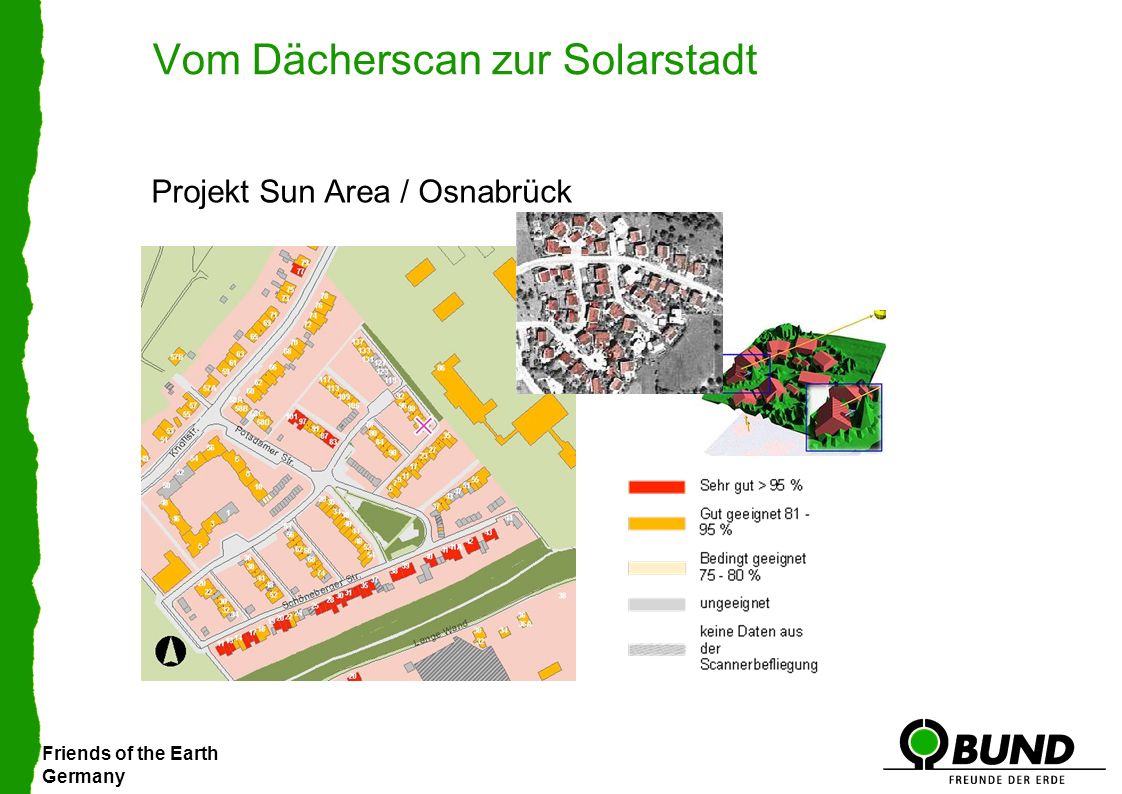 Friends of the Earth Germany Vom Dächerscan zur Solarstadt Projekt Sun Area / Osnabrück