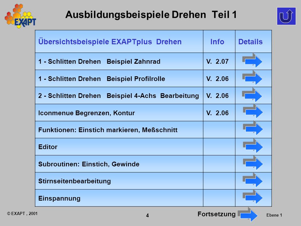 © EXAPT, Ebene 1 Ausbildungsbeispiele Drehen Teil 1 Übersichtsbeispiele EXAPTplus Drehen InfoDetails 1 - Schlitten Drehen Beispiel ZahnradV.