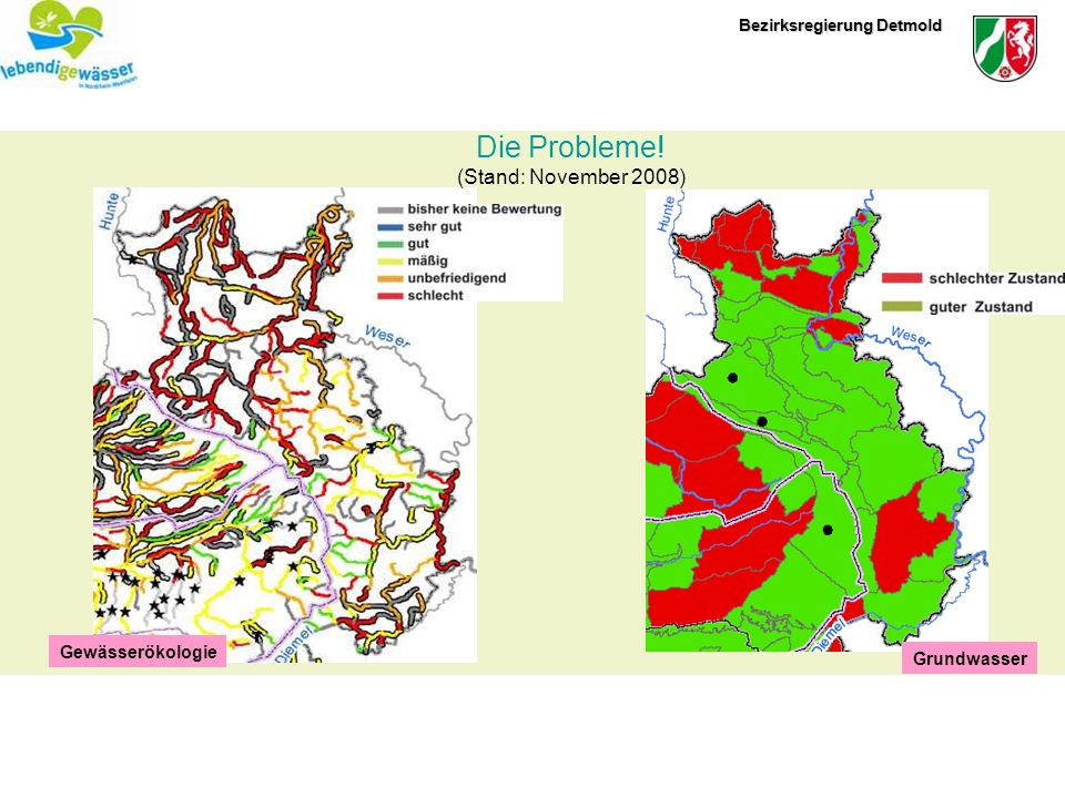 Grundwasser Gewässerökologie Die Probleme! (Stand: November 2008)