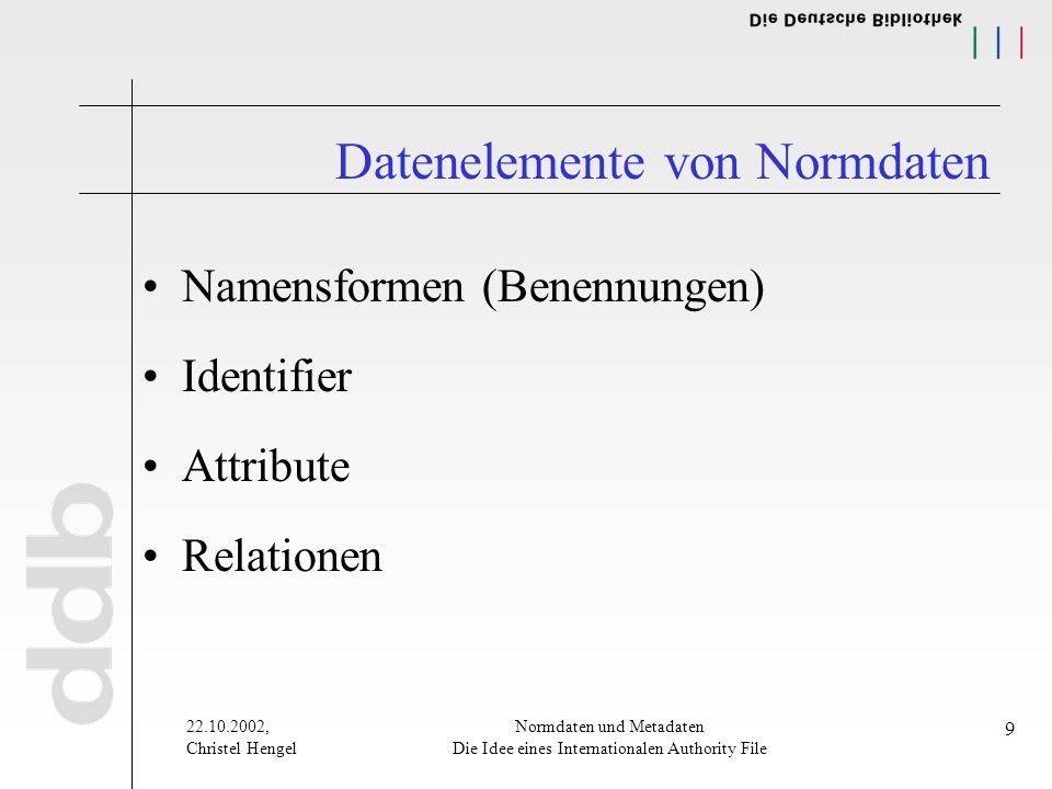 , Christel Hengel Normdaten und Metadaten Die Idee eines Internationalen Authority File 9 Datenelemente von Normdaten Namensformen (Benennungen) Identifier Attribute Relationen