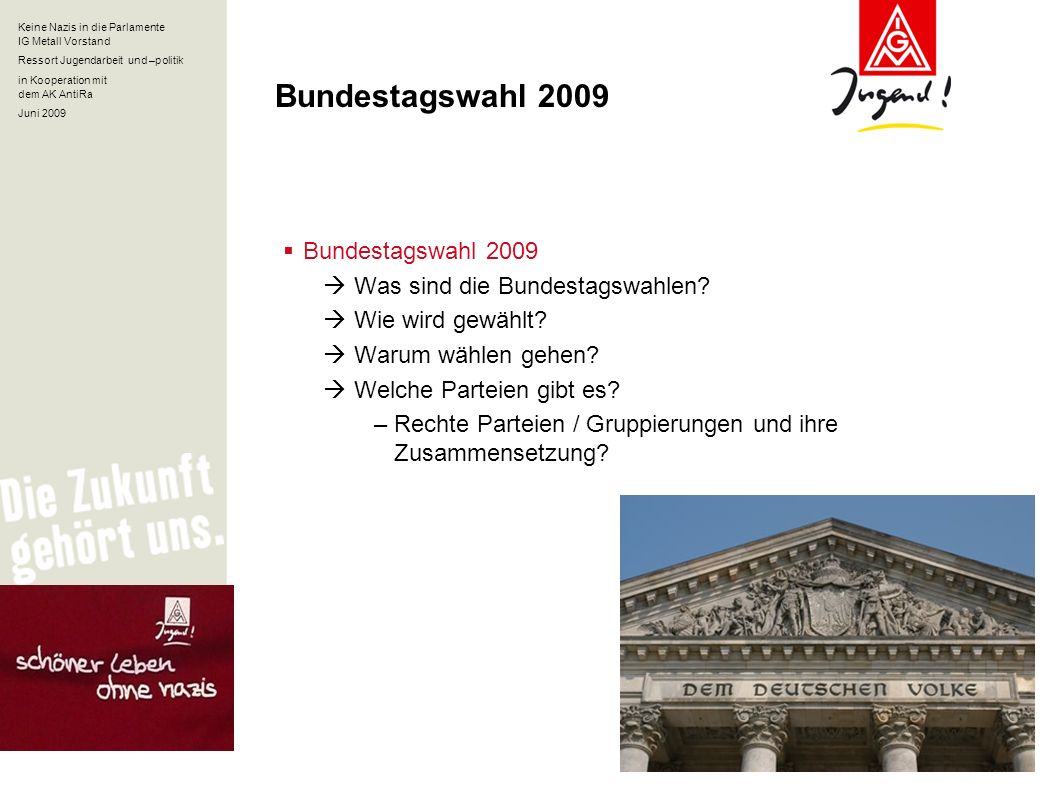 Keine Nazis in die Parlamente IG Metall Vorstand Ressort Jugendarbeit und –politik in Kooperation mit dem AK AntiRa Juni 2009 Bundestagswahl 2009 Was sind die Bundestagswahlen.
