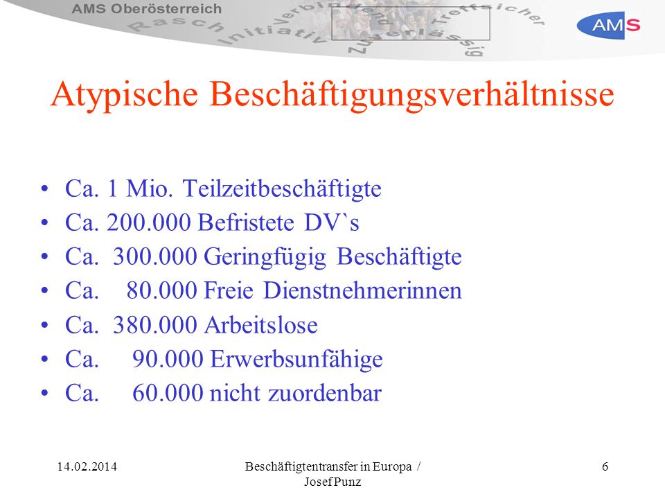 Beschäftigtentransfer in Europa / Josef Punz 6 Atypische Beschäftigungsverhältnisse Ca.