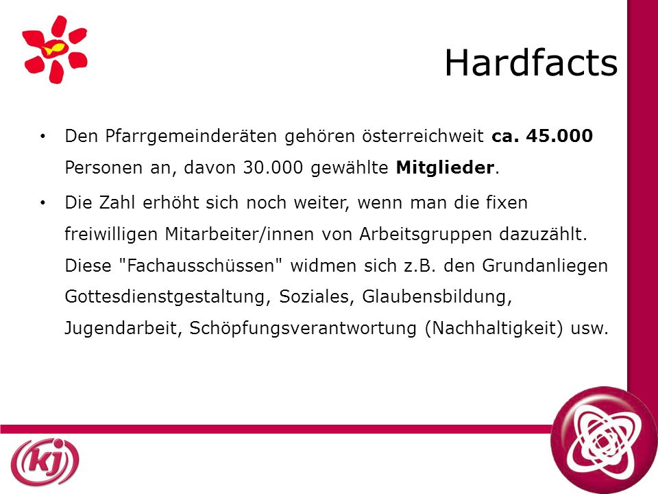 Hardfacts Den Pfarrgemeinderäten gehören österreichweit ca.