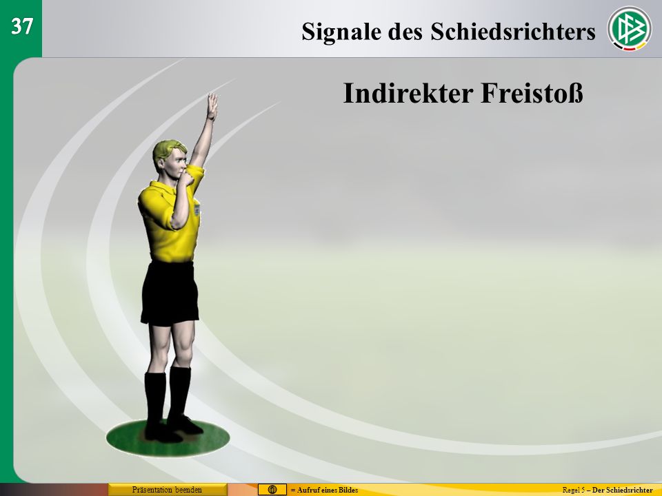 Regel 5 – Der Schiedsrichter Signale des Schiedsrichters Indirekter Freistoß = Aufruf eines Bildes Präsentation beenden