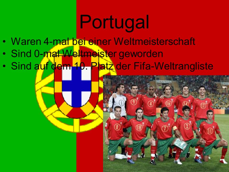 Portugal Waren 4-mal bei einer Weltmeisterschaft Sind 0-mal Weltmeister geworden Sind auf dem 10.