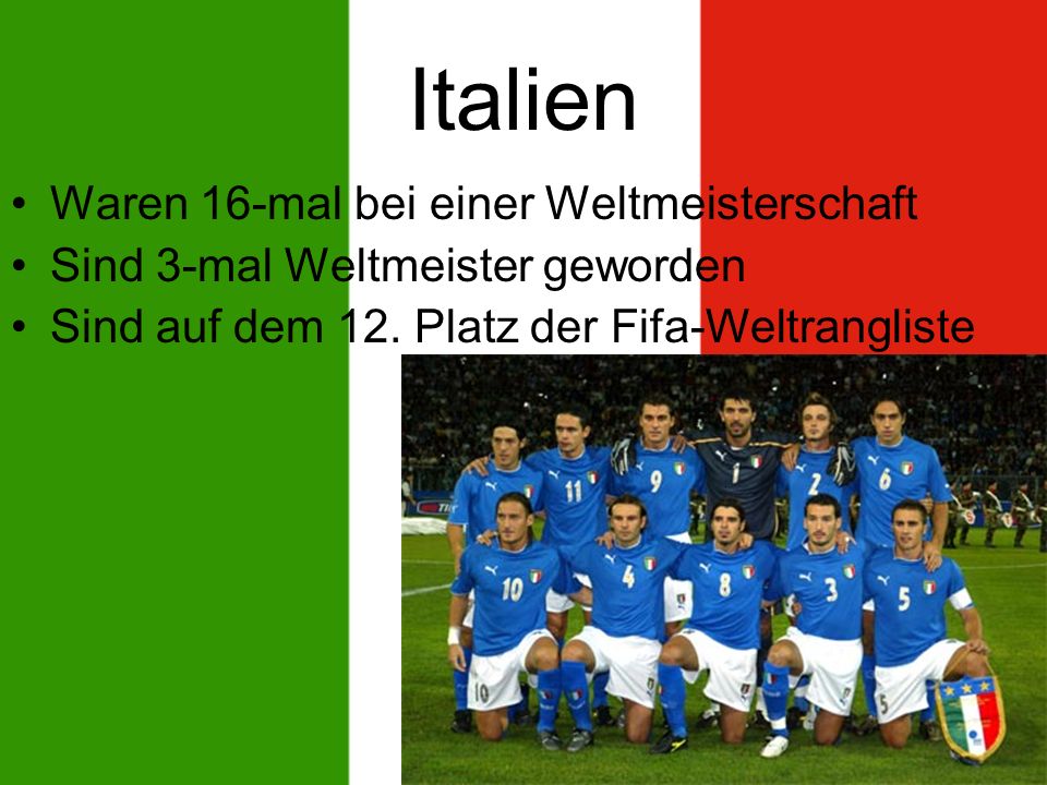 Italien Waren 16-mal bei einer Weltmeisterschaft Sind 3-mal Weltmeister geworden Sind auf dem 12.