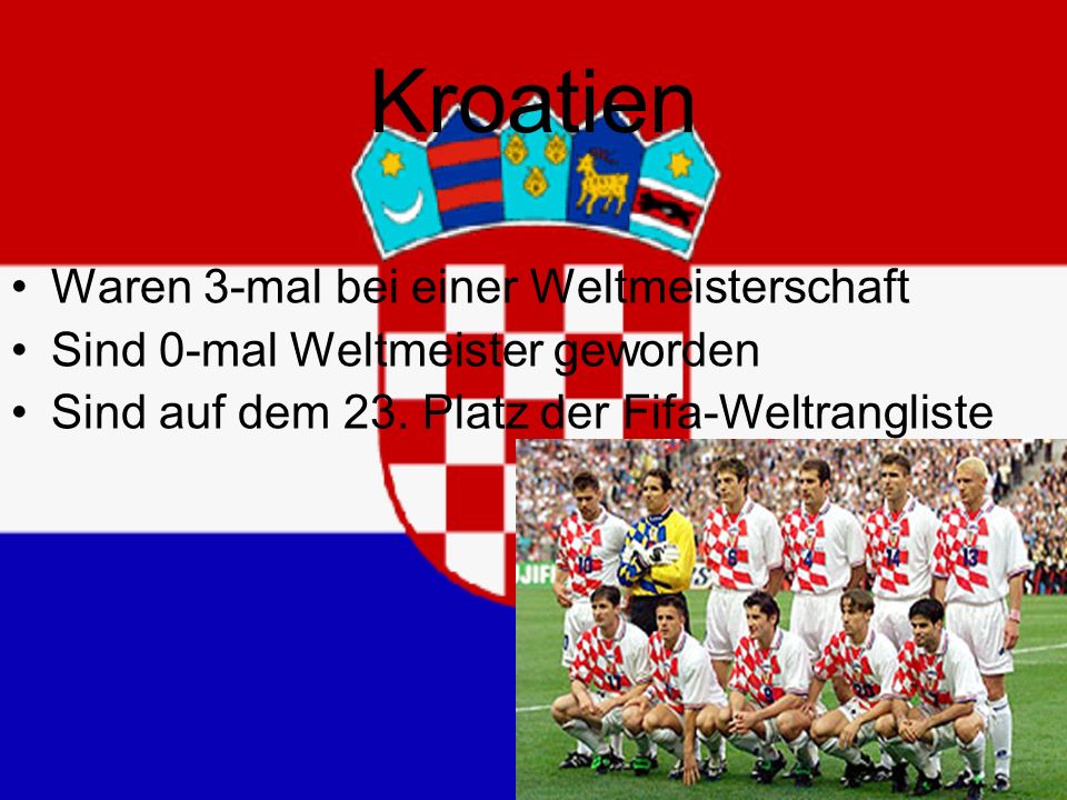 Kroatien Waren 3-mal bei einer Weltmeisterschaft Sind 0-mal Weltmeister geworden Sind auf dem 23.