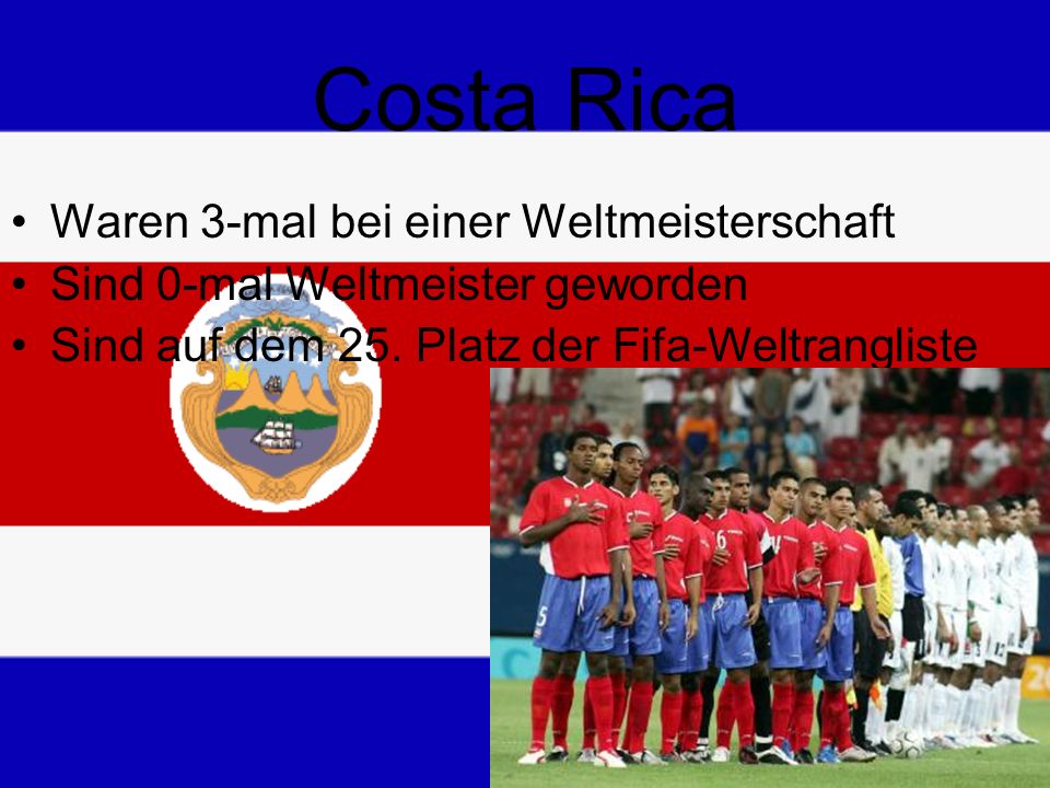 Costa Rica Waren 3-mal bei einer Weltmeisterschaft Sind 0-mal Weltmeister geworden Sind auf dem 25.