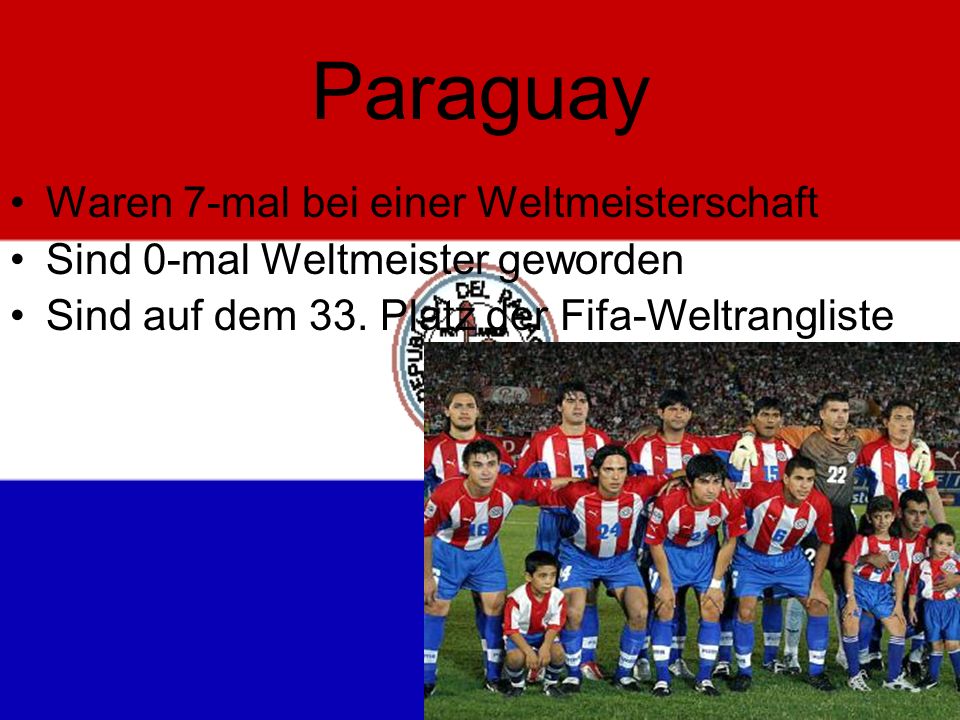 Paraguay Waren 7-mal bei einer Weltmeisterschaft Sind 0-mal Weltmeister geworden Sind auf dem 33.