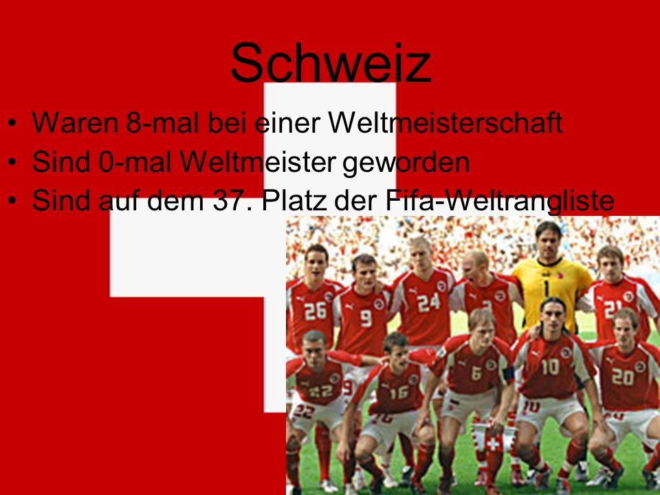 Schweiz Waren 8-mal bei einer Weltmeisterschaft Sind 0-mal Weltmeister geworden Sind auf dem 37.