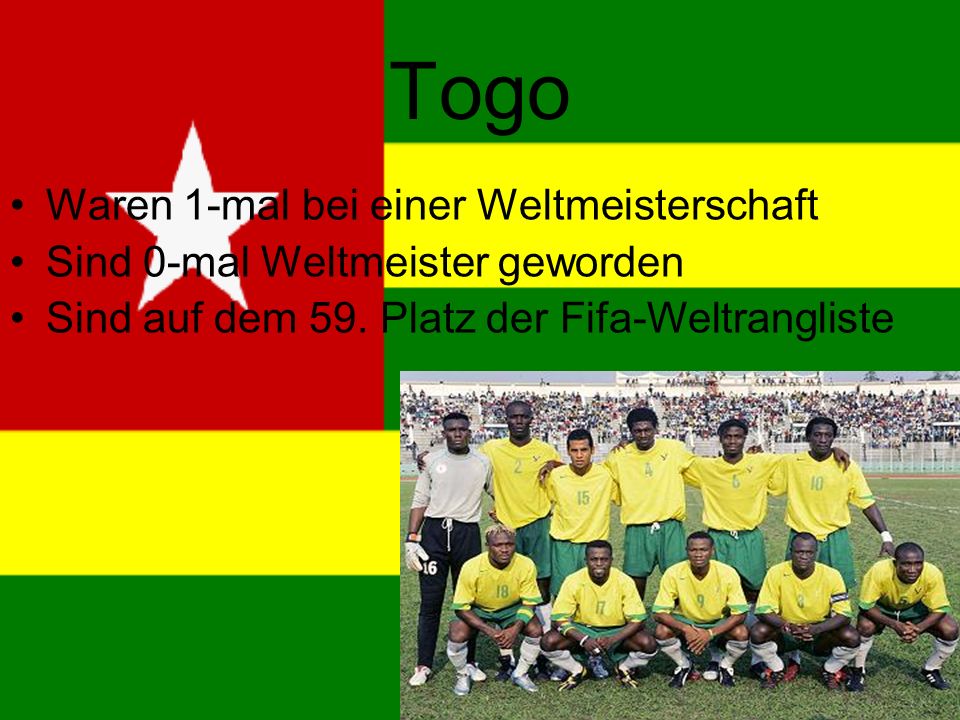 Togo Waren 1-mal bei einer Weltmeisterschaft Sind 0-mal Weltmeister geworden Sind auf dem 59.
