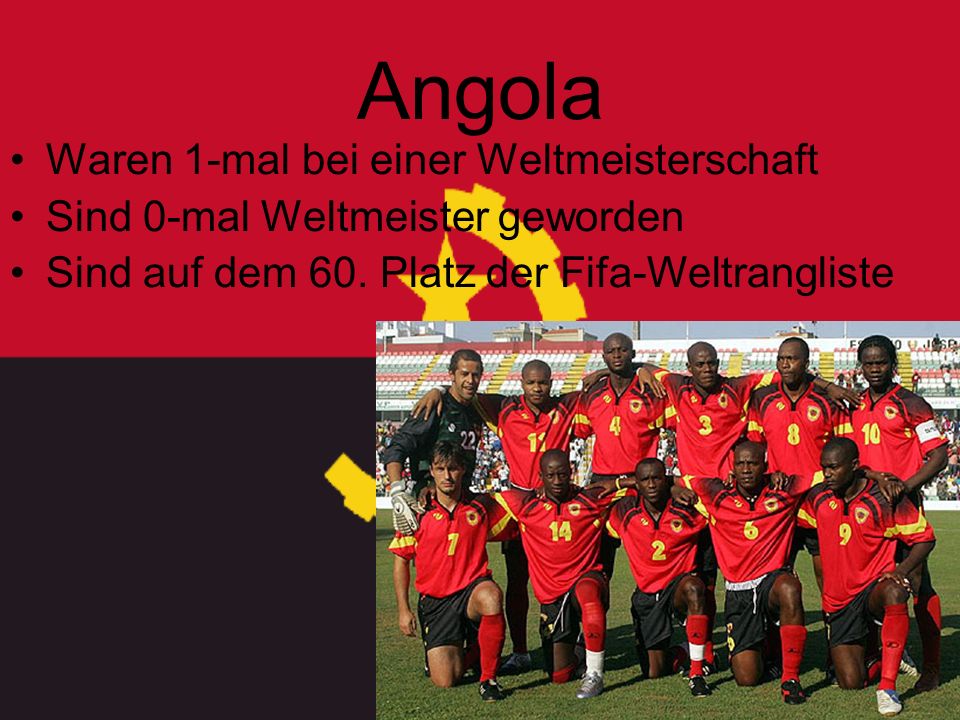 Angola Waren 1-mal bei einer Weltmeisterschaft Sind 0-mal Weltmeister geworden Sind auf dem 60.