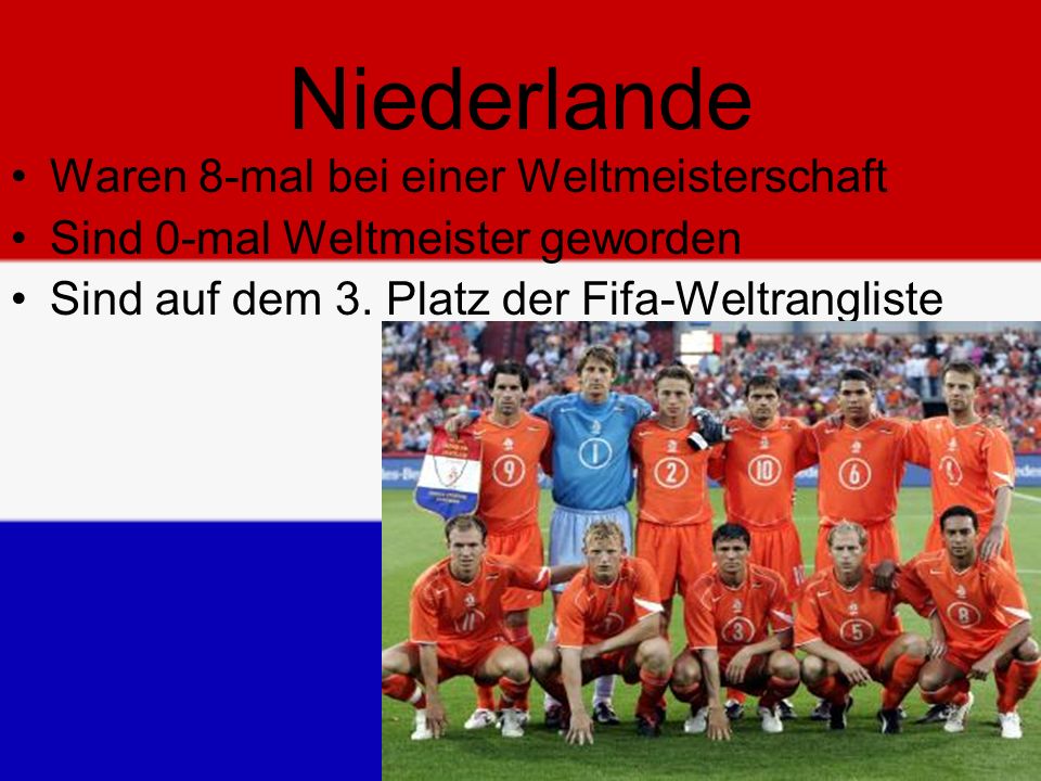Niederlande Waren 8-mal bei einer Weltmeisterschaft Sind 0-mal Weltmeister geworden Sind auf dem 3.