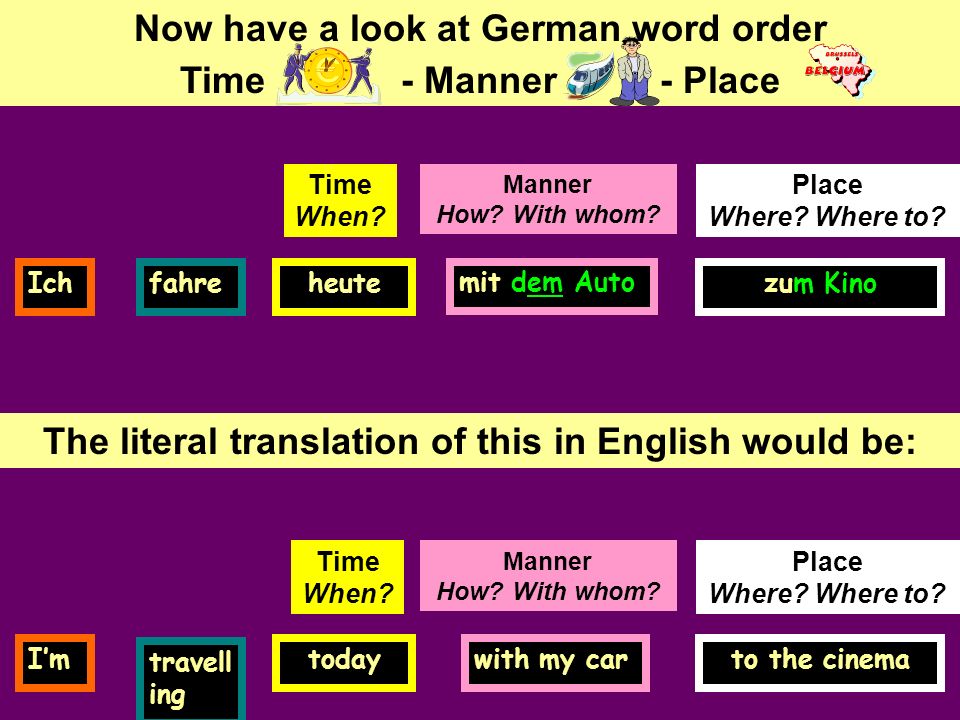 This is normal word order in English – a classic case of PMT.