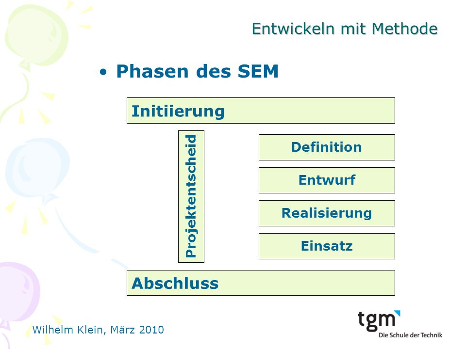 Wilhelm Klein, März 2010 Entwickeln mit Methode Phasen des SEM Initiierung Einsatz Realisierung Entwurf Definition Abschluss Projektentscheid