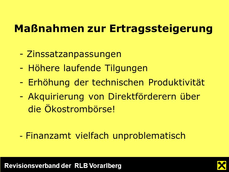 Revisionsverband der RLB Vorarlberg Maßnahmen zur Ertragssteigerung - Zinssatzanpassungen -Höhere laufende Tilgungen -Erhöhung der technischen Produktivität -Akquirierung von Direktförderern über die Ökostrombörse.