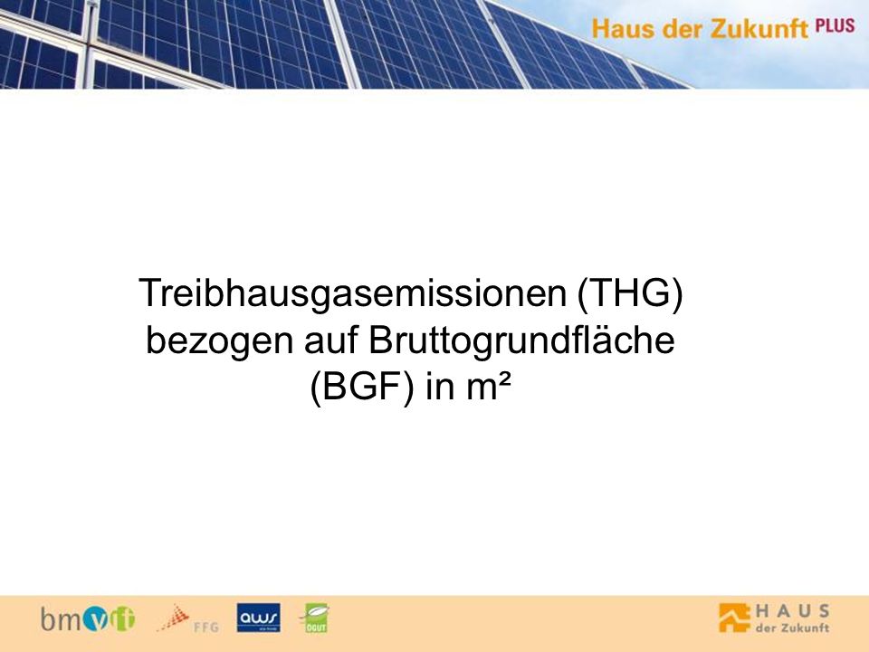 Treibhausgasemissionen (THG) bezogen auf Bruttogrundfläche (BGF) in m²