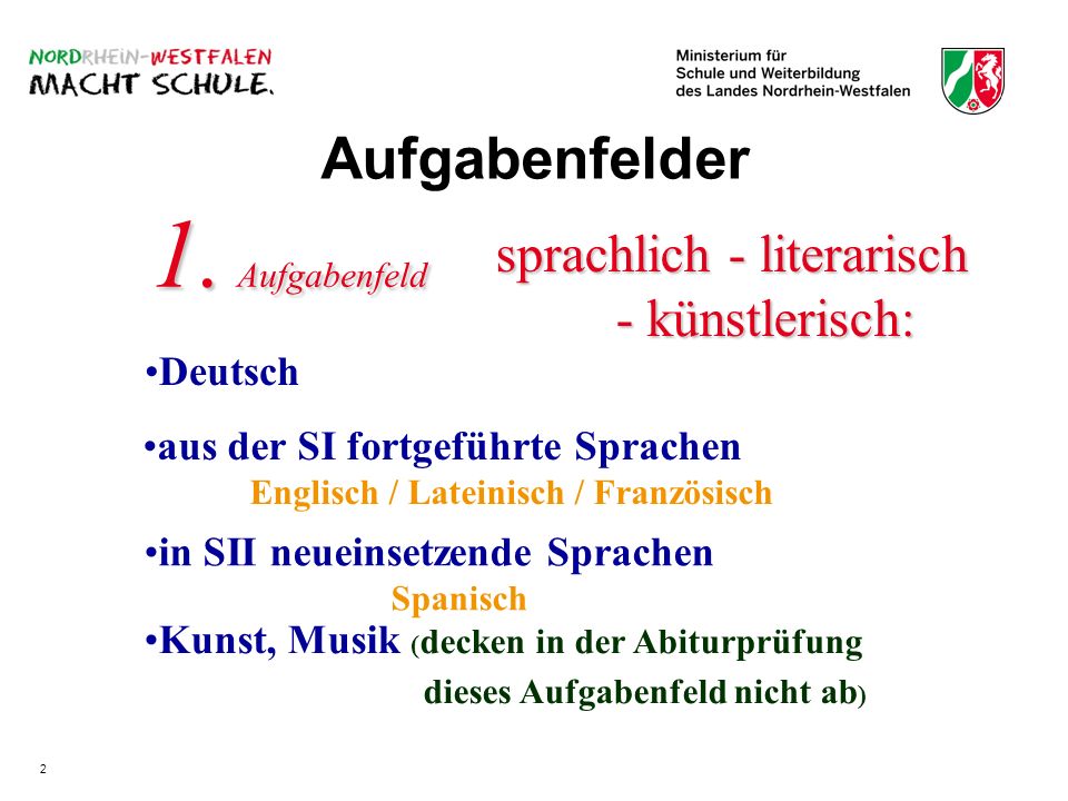 Aufgabenfelder sprachlich - literarisch - künstlerisch: - künstlerisch: Kunst, Musik ( decken in der Abiturprüfung dieses Aufgabenfeld nicht ab ) 1.
