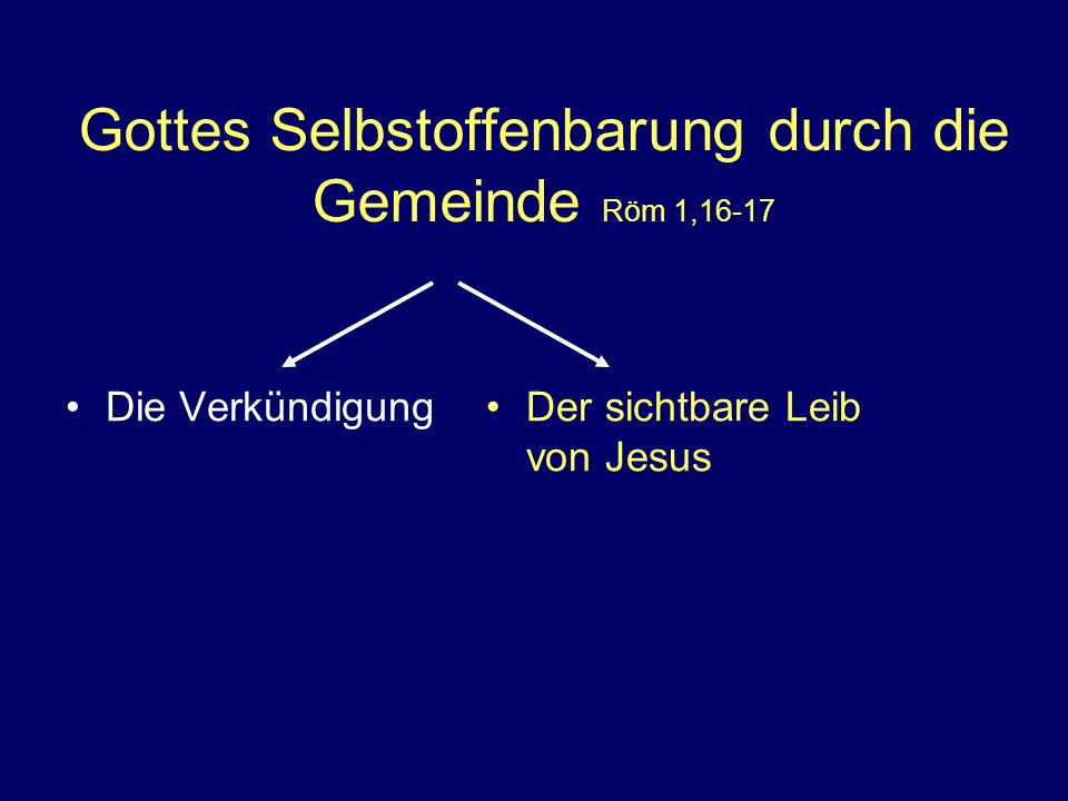 Gottes Selbstoffenbarung durch die Gemeinde Röm 1,16-17 Die VerkündigungDer sichtbare Leib von Jesus