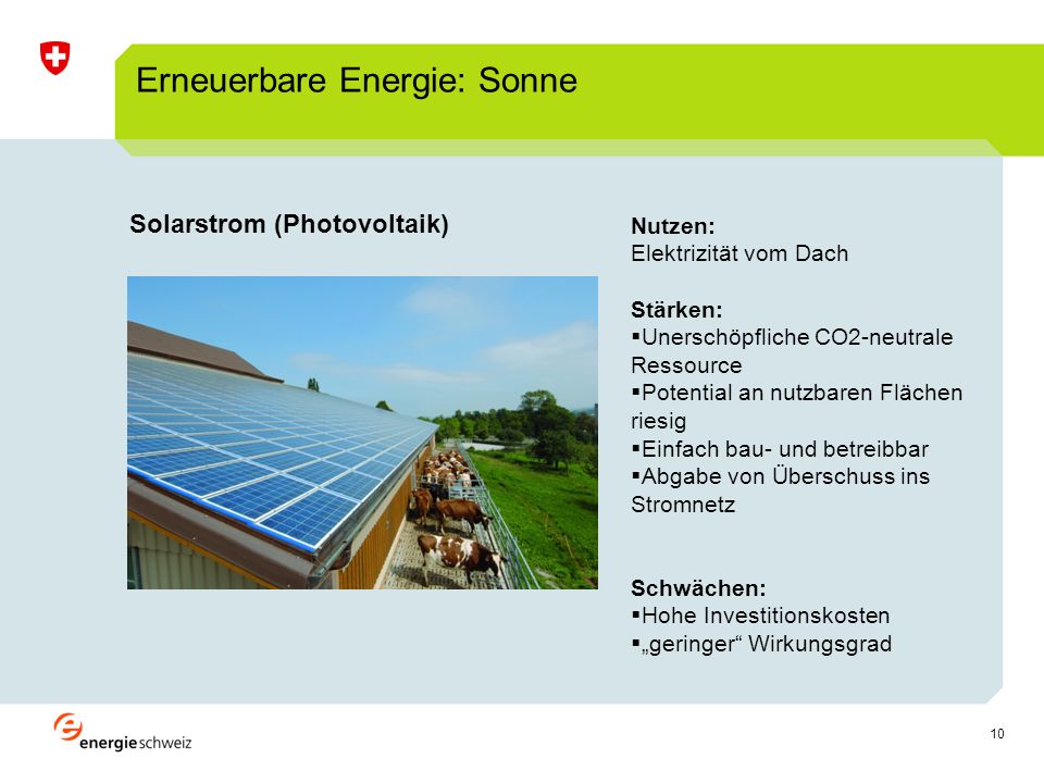 10 Solarstrom (Photovoltaik) Erneuerbare Energie: Sonne Nutzen: Elektrizität vom Dach Stärken: Unerschöpfliche CO2-neutrale Ressource Potential an nutzbaren Flächen riesig Einfach bau- und betreibbar Abgabe von Überschuss ins Stromnetz Schwächen: Hohe Investitionskosten geringer Wirkungsgrad