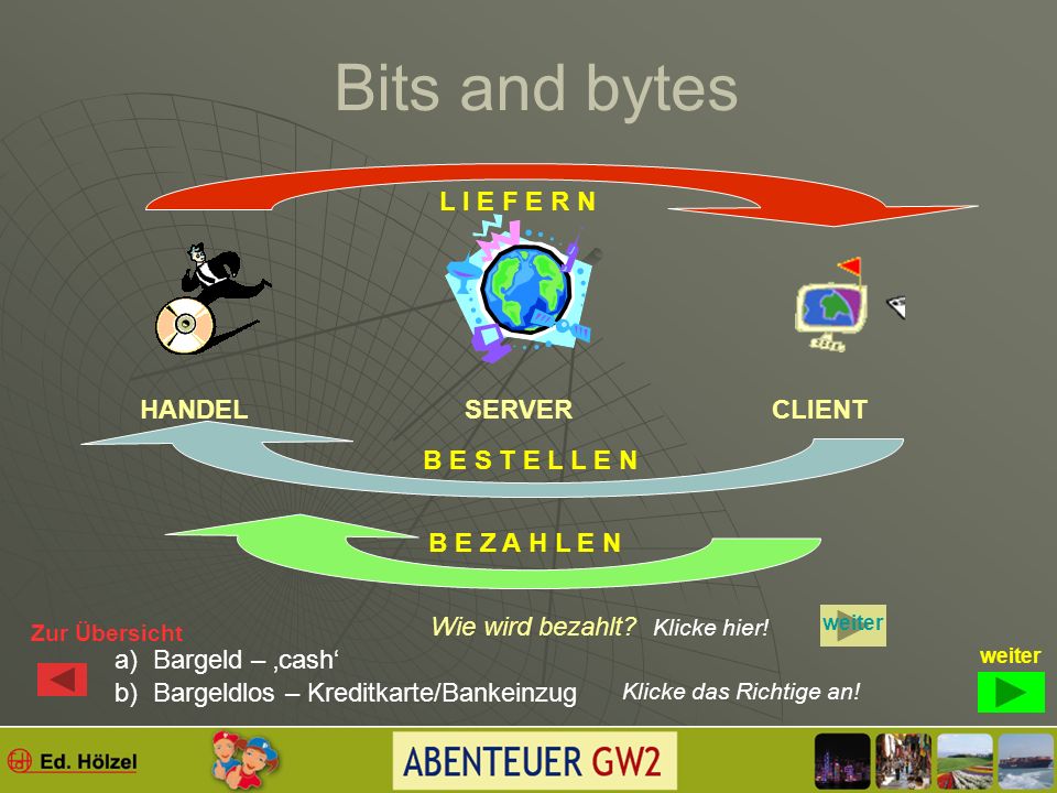 Bits and bytes SERVER Ein Server (Anbieter) bietet dir als Client (Kunde) Programme bzw.