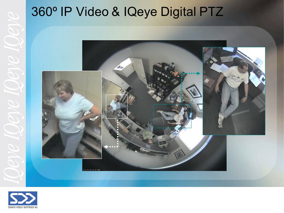 360º IP Video & IQeye Digital PTZ