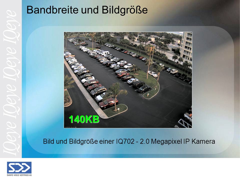 Bandbreite und Bildgröße Bild und Bildgröße einer IQ Megapixel IP Kamera 140KB