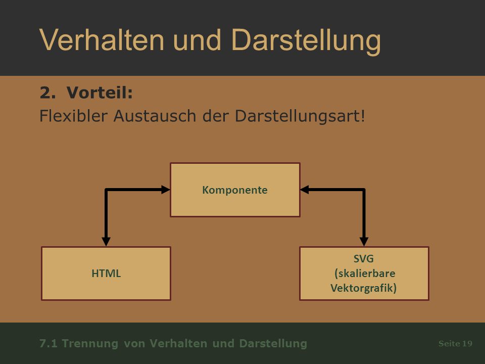 Seminar Web-Anwendungen Mit JSP U. ASP.NET Entwickeln JavaServer Faces ...