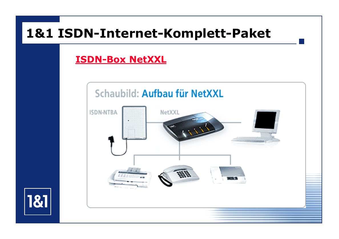 ISDN-Box NetXXL 1&1 ISDN-Internet-Komplett-Paket