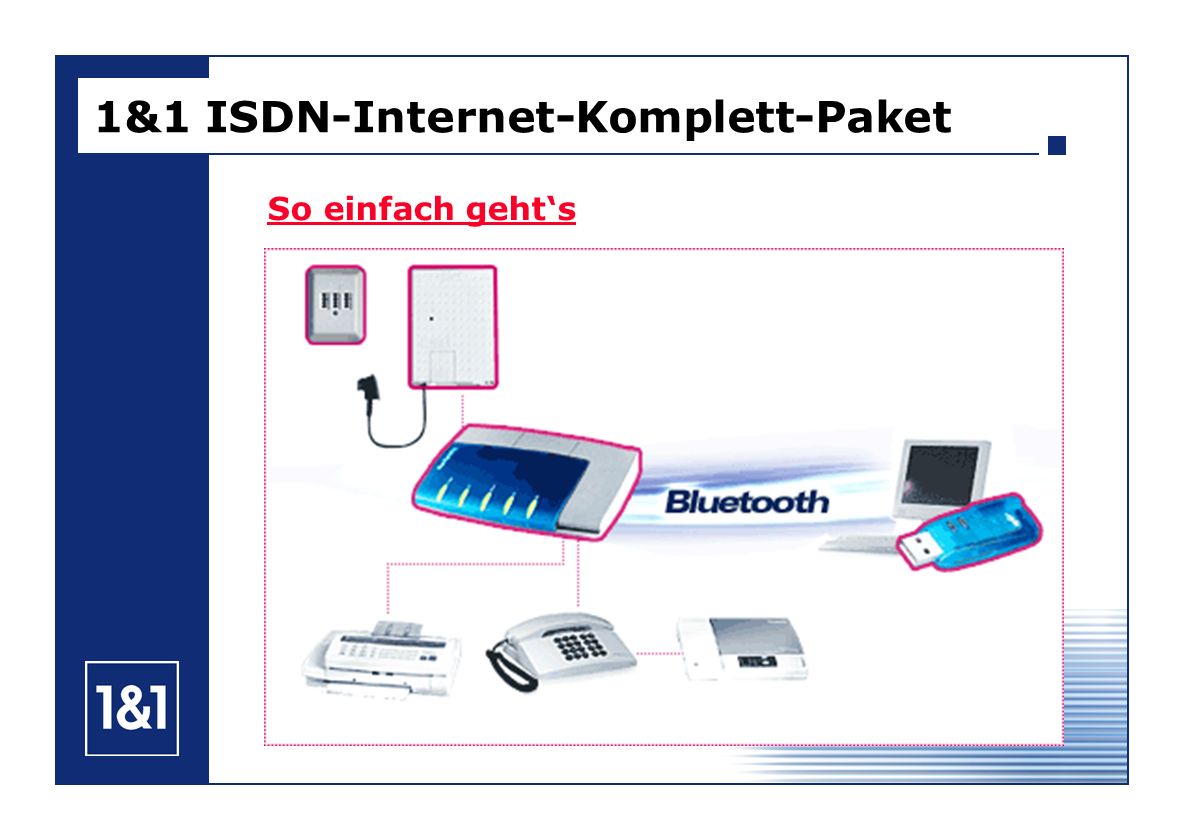 So einfach gehts 1&1 ISDN-Internet-Komplett-Paket
