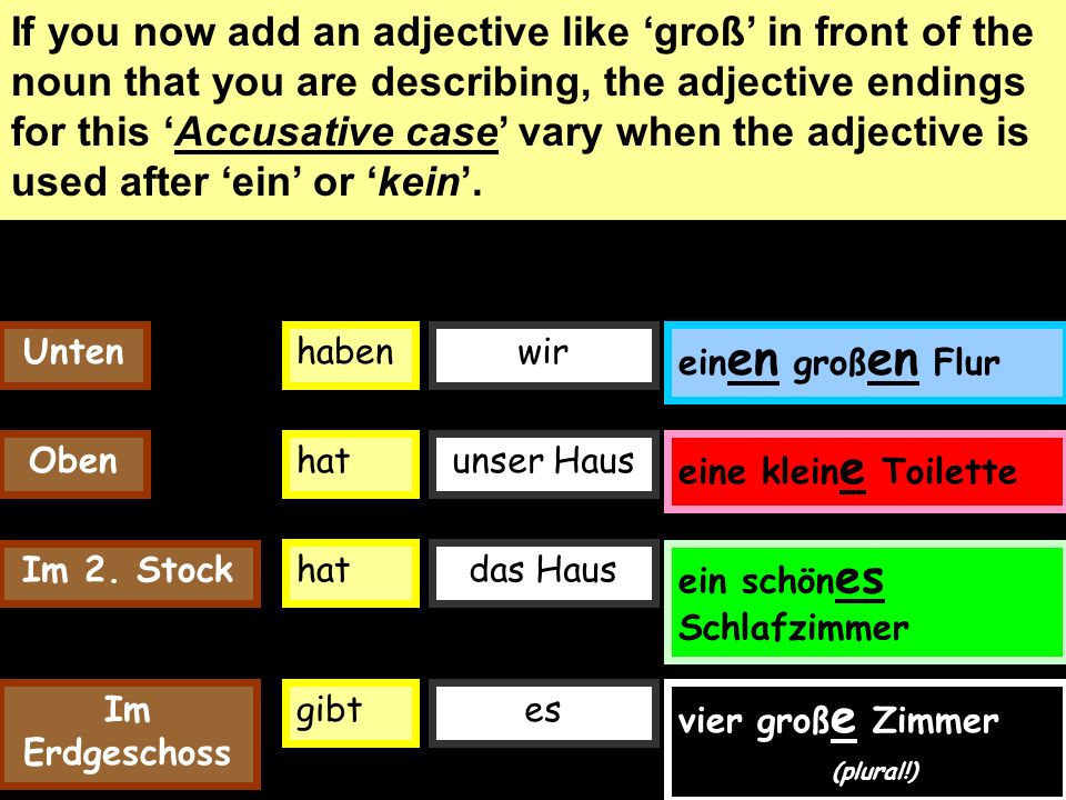 When you describe the rooms in your house, a sound change occurs after the verb haben and es gibt (there is) when you refer to a masculine (blue) noun, e.g.