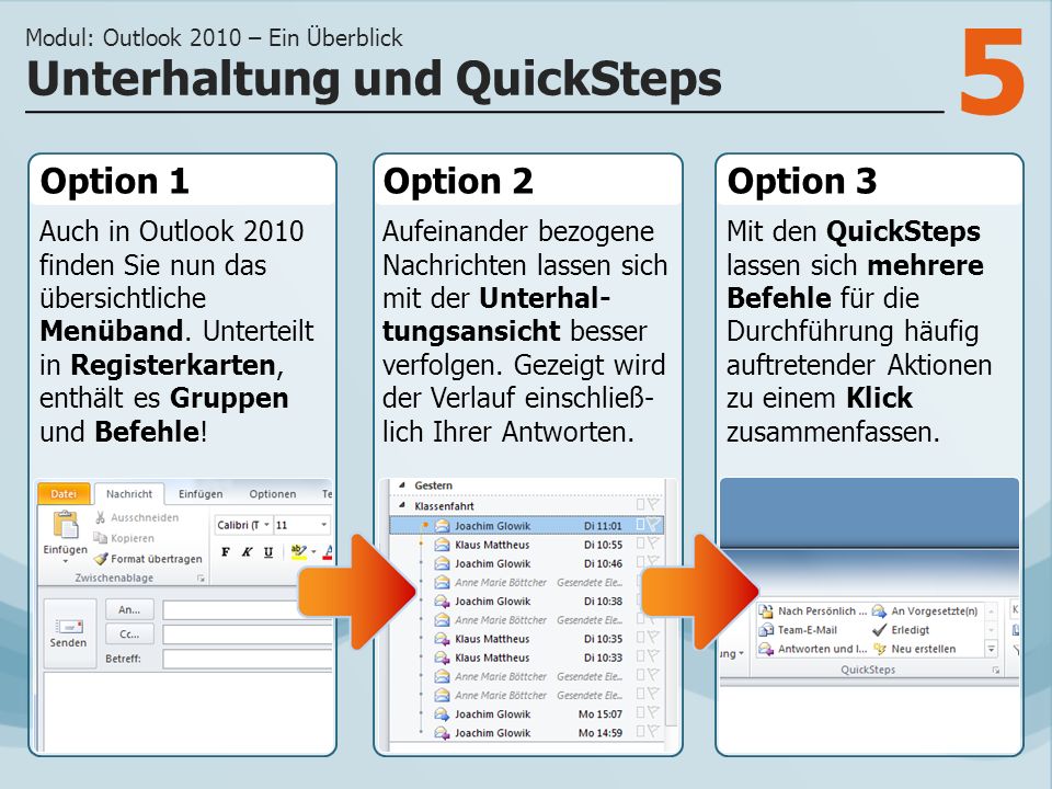 5 Option 1 Auch in Outlook 2010 finden Sie nun das übersichtliche Menüband.