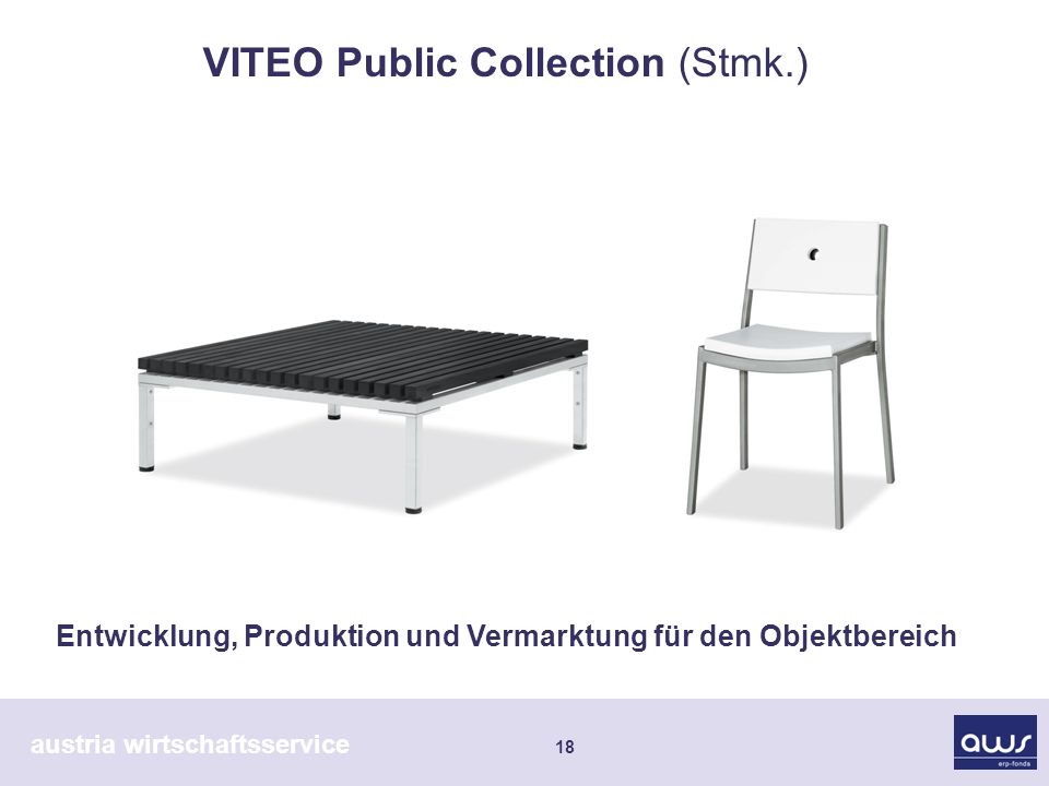 austria wirtschaftsservice 18 Entwicklung, Produktion und Vermarktung für den Objektbereich VITEO Public Collection (Stmk.)