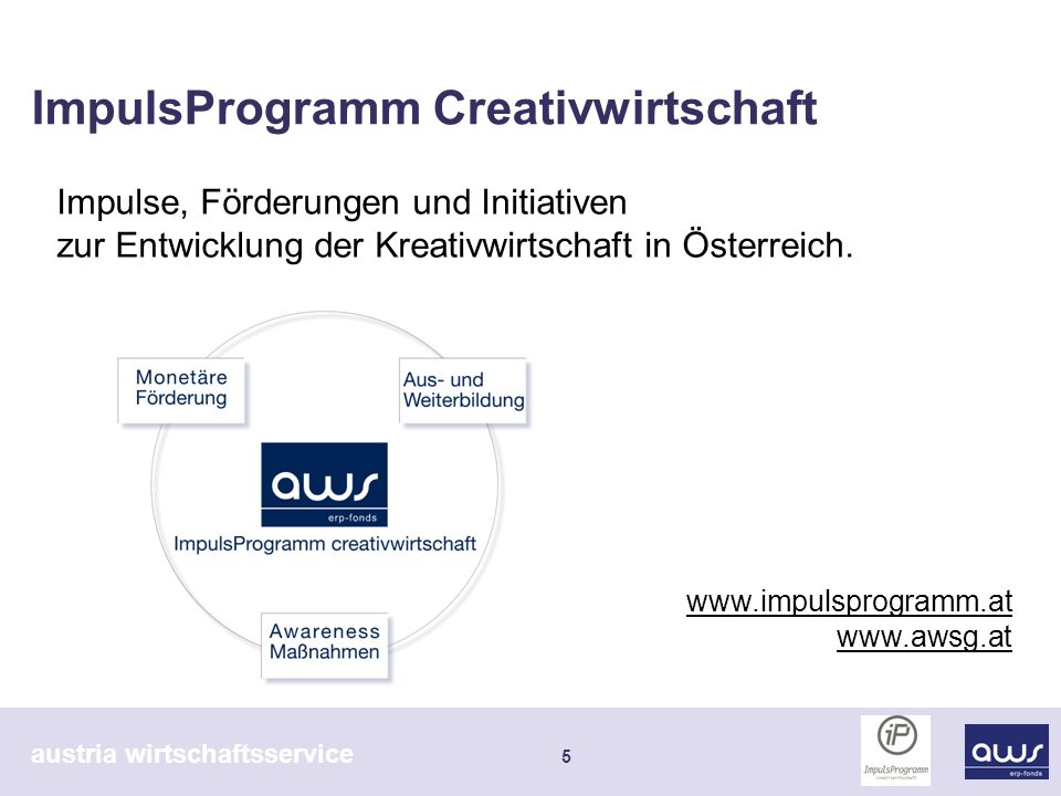 austria wirtschaftsservice 5 ImpulsProgramm Creativwirtschaft Impulse, Förderungen und Initiativen zur Entwicklung der Kreativwirtschaft in Österreich.