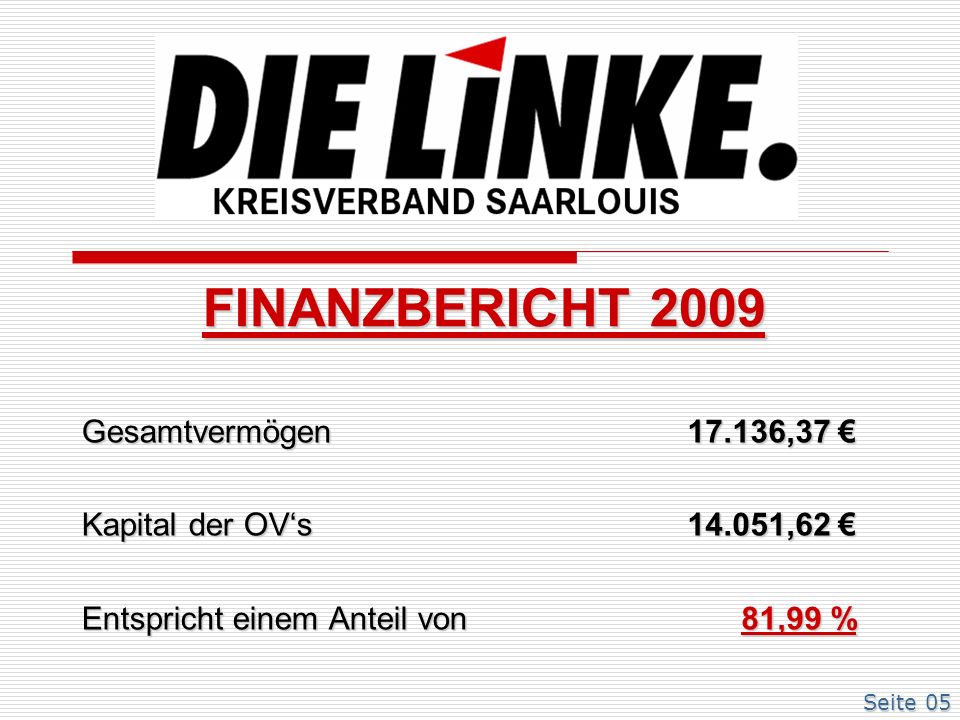 Gesamtvermögen Kapital der OVs Entspricht einem Anteil von , , ,62 81,99 % FINANZBERICHT 2009 Seite 05