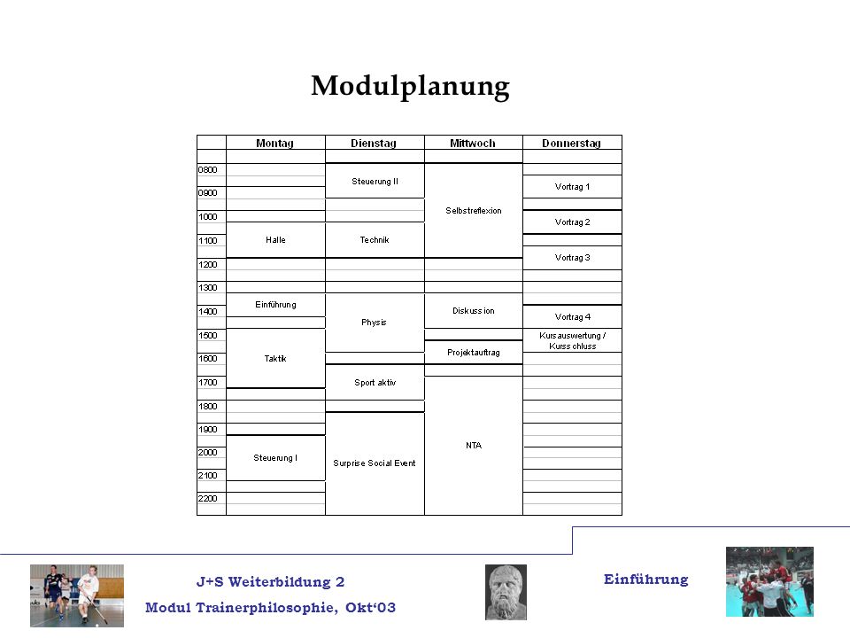 J+S Weiterbildung 2 Modul Trainerphilosophie, Okt03 Einführung Modulplanung