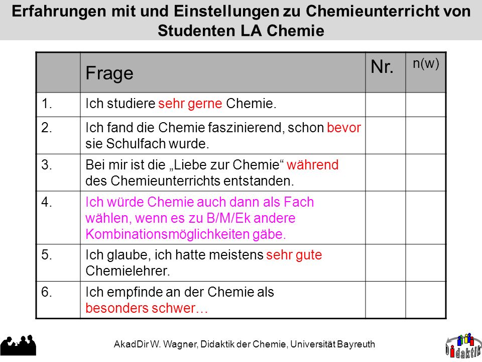 AkadDir W. Wagner, Didaktik Der Chemie, Universität Bayreuth ...