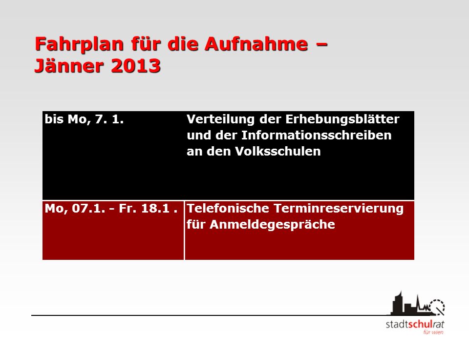 Fahrplan für die Aufnahme – Jänner 2013 bis Mo, 7.