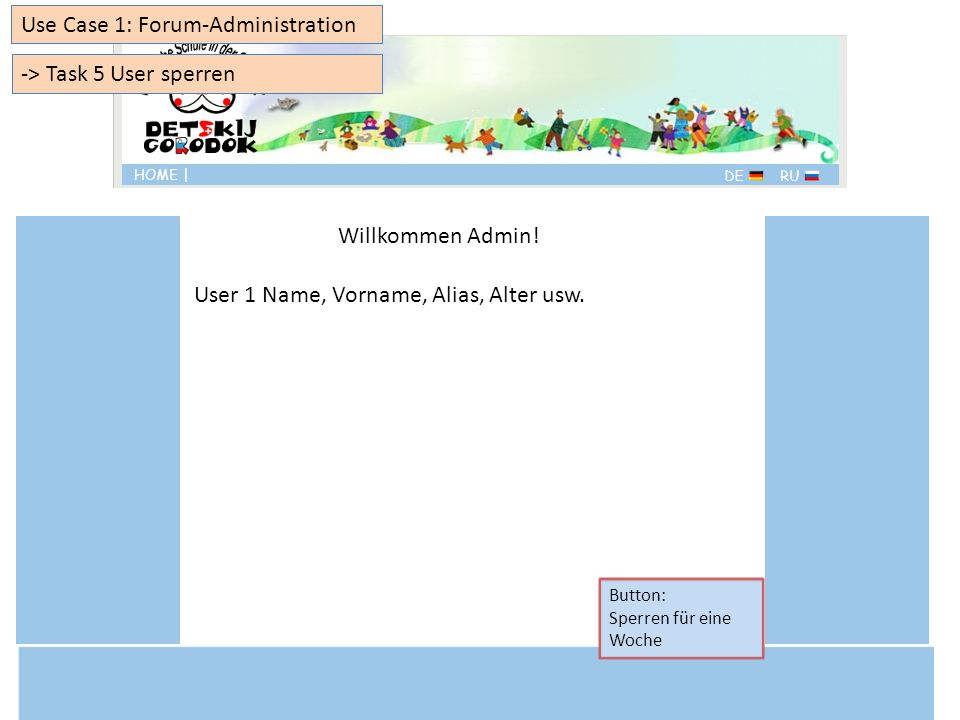 Willkommen Admin. Use Case 1: Forum-Administration User 1 Name, Vorname, Alias, Alter usw.
