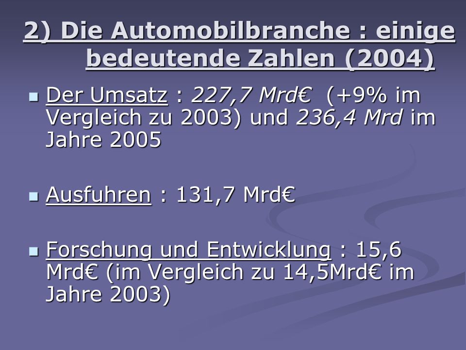 2) Die Automobilbranche : einige bedeutende Zahlen (2004) Der Umsatz : 227,7 Mrd (+9% im Vergleich zu 2003) und 236,4 Mrd im Jahre 2005 Der Umsatz : 227,7 Mrd (+9% im Vergleich zu 2003) und 236,4 Mrd im Jahre 2005 Ausfuhren : 131,7 Mrd Ausfuhren : 131,7 Mrd Forschung und Entwicklung : 15,6 Mrd (im Vergleich zu 14,5Mrd im Jahre 2003) Forschung und Entwicklung : 15,6 Mrd (im Vergleich zu 14,5Mrd im Jahre 2003)