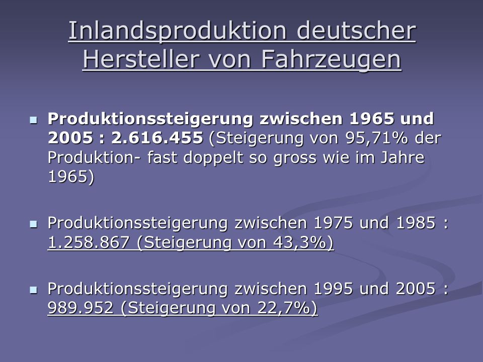 Inlandsproduktion deutscher Hersteller von Fahrzeugen Produktionssteigerung zwischen 1965 und 2005 : (Steigerung von 95,71% der Produktion- fast doppelt so gross wie im Jahre 1965) Produktionssteigerung zwischen 1965 und 2005 : (Steigerung von 95,71% der Produktion- fast doppelt so gross wie im Jahre 1965) Produktionssteigerung zwischen 1975 und 1985 : (Steigerung von 43,3%) Produktionssteigerung zwischen 1975 und 1985 : (Steigerung von 43,3%) Produktionssteigerung zwischen 1995 und 2005 : (Steigerung von 22,7%) Produktionssteigerung zwischen 1995 und 2005 : (Steigerung von 22,7%)