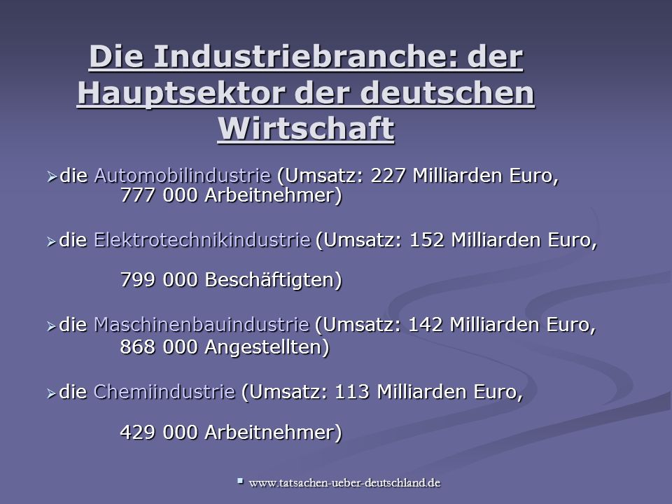 Die Industriebranche: der Hauptsektor der deutschen Wirtschaft die Automobilindustrie (Umsatz: 227 Milliarden Euro, Arbeitnehmer) die Automobilindustrie (Umsatz: 227 Milliarden Euro, Arbeitnehmer) die Elektrotechnikindustrie (Umsatz: 152 Milliarden Euro, die Elektrotechnikindustrie (Umsatz: 152 Milliarden Euro, Beschäftigten) Beschäftigten) die Maschinenbauindustrie (Umsatz: 142 Milliarden Euro, die Maschinenbauindustrie (Umsatz: 142 Milliarden Euro, Angestellten) Angestellten) die Chemiindustrie (Umsatz: 113 Milliarden Euro, die Chemiindustrie (Umsatz: 113 Milliarden Euro, Arbeitnehmer) Arbeitnehmer)